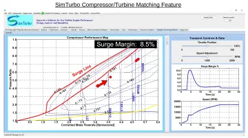 SimTurbo real-time compressor map interface displaying operating point trajectory and surge margin monitoring