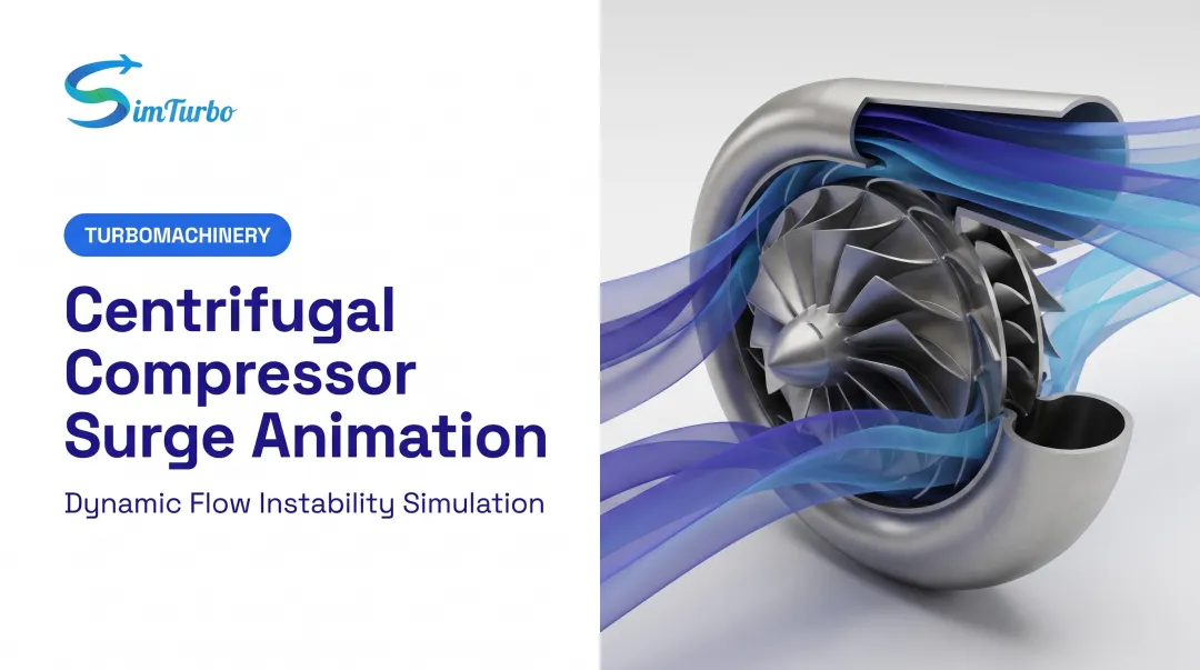 Centrifugal Compressor Surge Animation