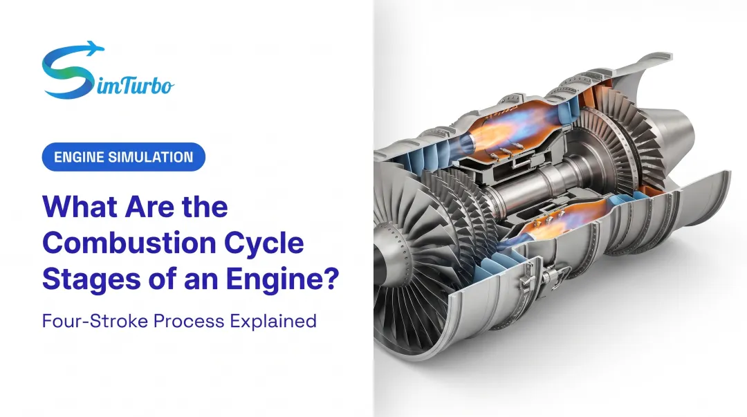 What Are the Combustion Cycle Stages of an Engine?