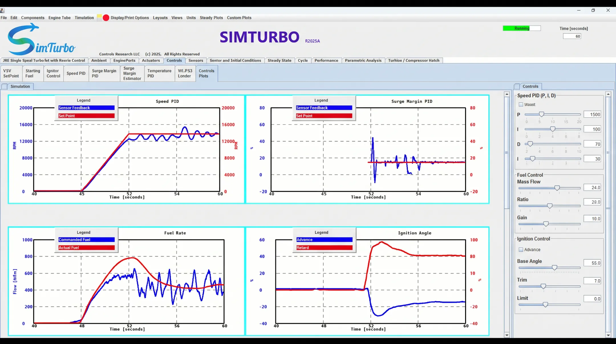 SimTurbo simulation interface displaying live RPM graphs and PID control settings