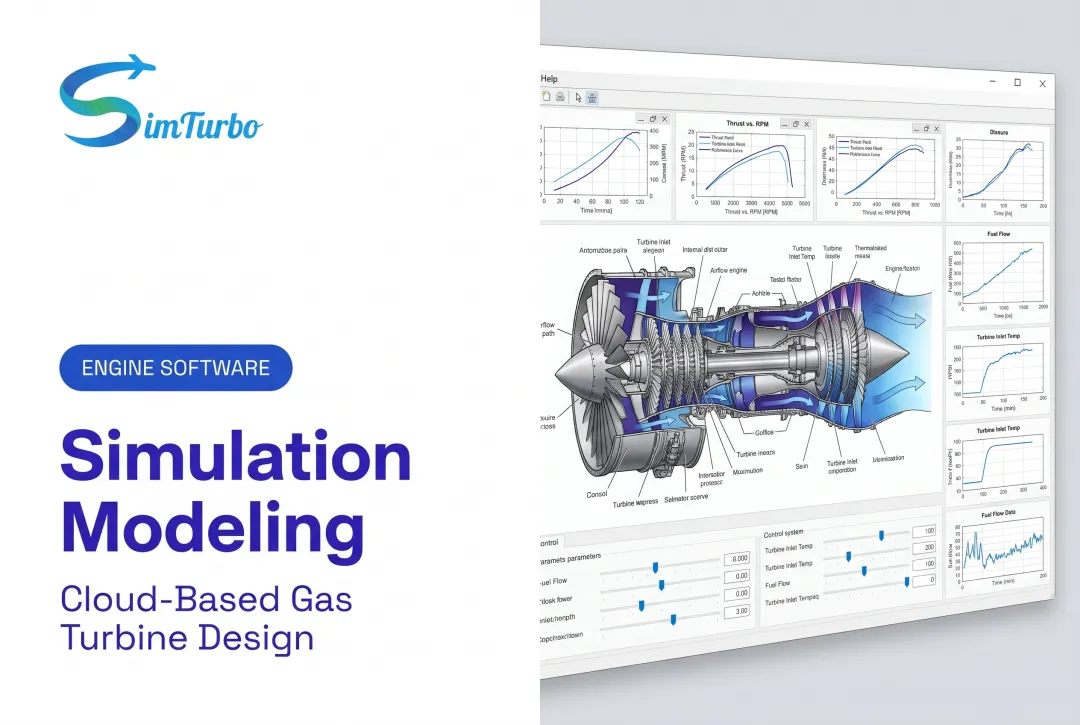 Simulation Modeling