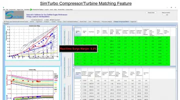 SimTurbo real-time compressor map display showing operating line and surge margin during transient