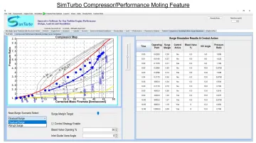 SimTurbo compressor simulation interface showing performance map operating envelope and near-surge conditions analysis