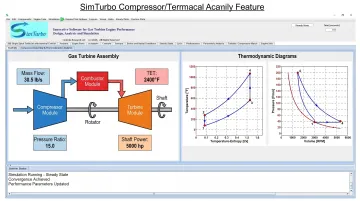 SimTurbo gas turbine simulation software interface displaying component modeling and performance analysis