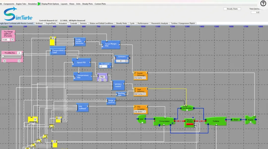 SimTurbo real-time gas turbine simulation software interface with component modeling