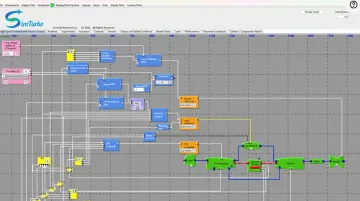 SimTurbo real-time gas turbine simulation software interface with component modeling