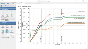 Engineering simulation software interface showing gas turbine transient failure scenario analysis and data export