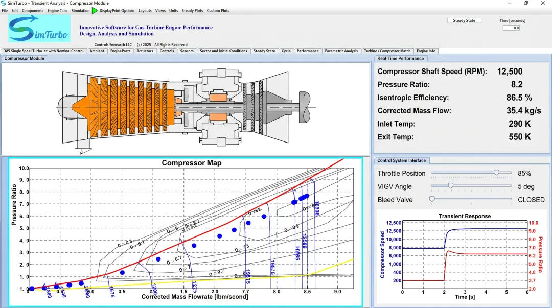 SimTurbo component-based gas turbine simulation platform interface showing compressor performance analysis
