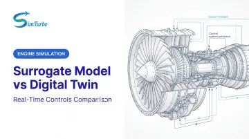 Surrogate Model vs Digital Twin