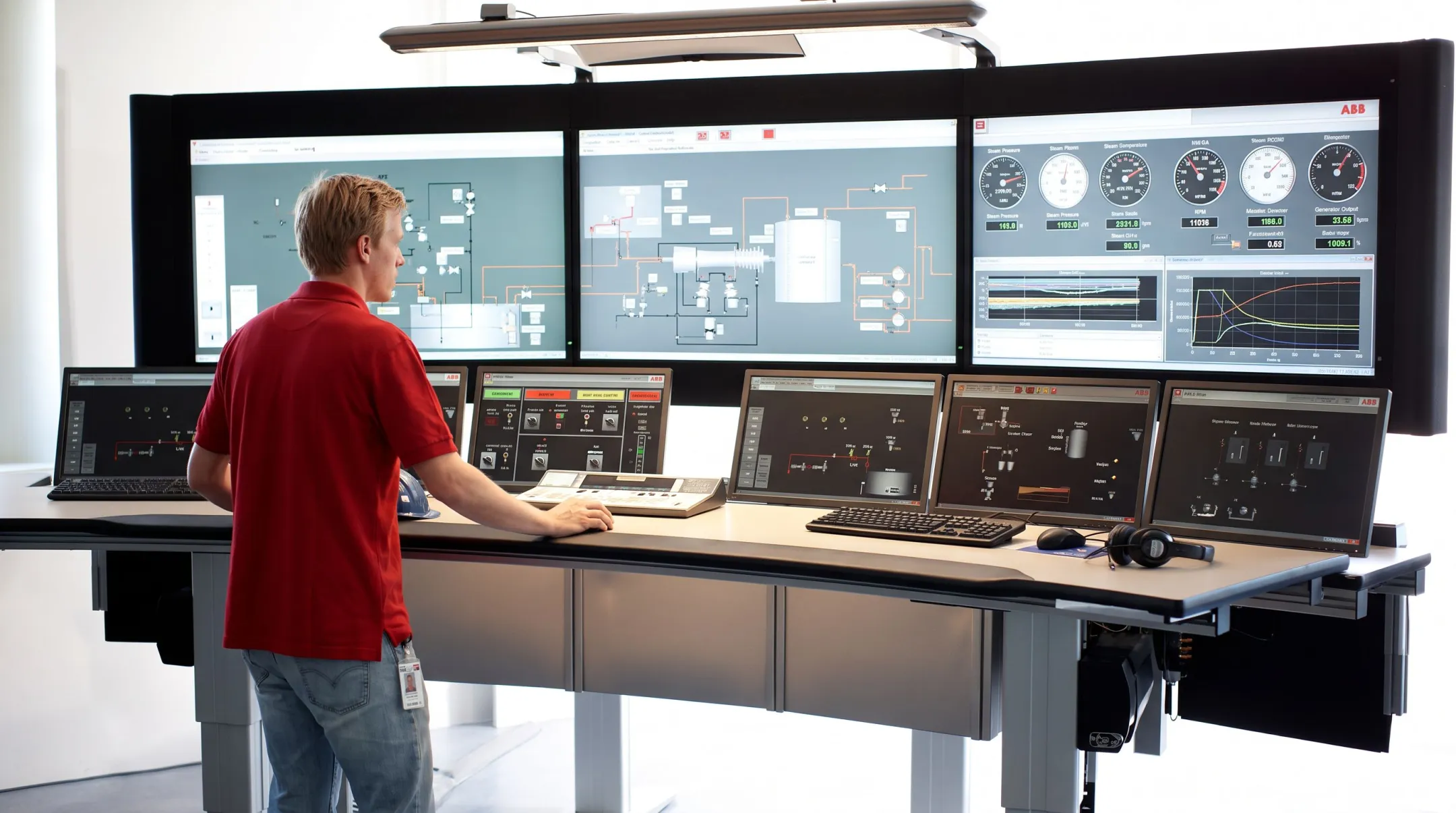 Power plant operator training on realistic steam turbine control simulator
