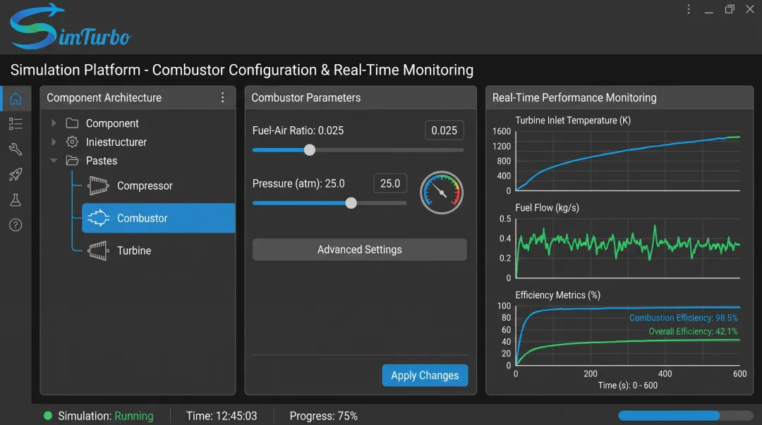 SimTurbo gas turbine simulation interface showing combustor parameters and performance metrics