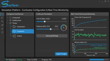 SimTurbo gas turbine simulation interface showing combustor parameters and performance metrics