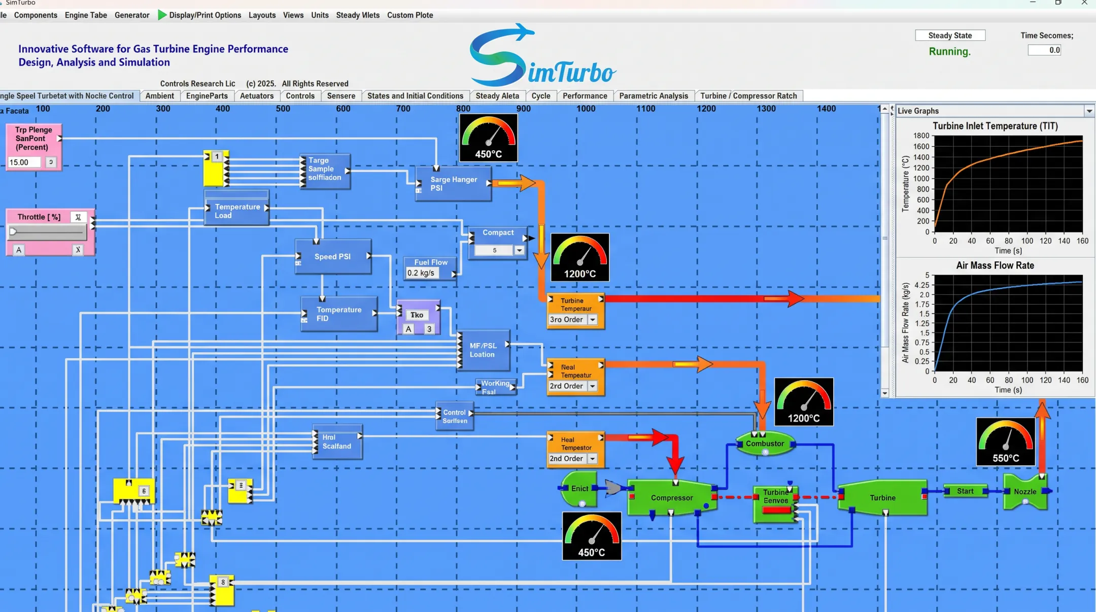 SimTurbo simulation interface displaying turbine component performance data