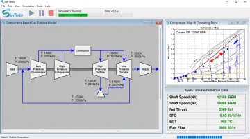 SimTurbo software interface displaying real-time compressor and turbine performance maps during transient simulation