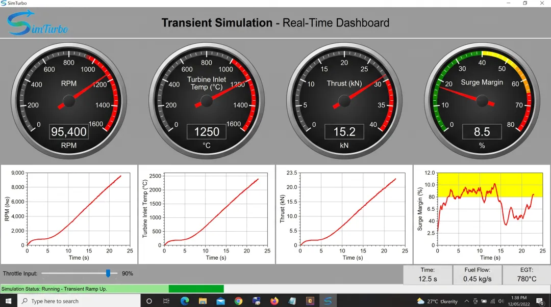 SimTurbo real-time transient engine simulation dashboard interface on PC