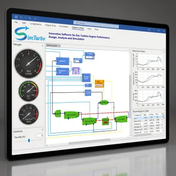 Gas turbine performance simulation interface