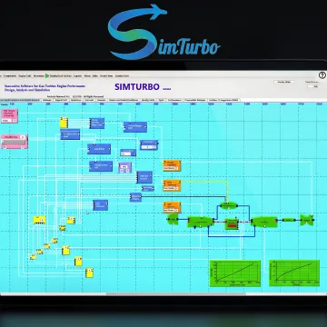 Gas turbine control model on simulation software