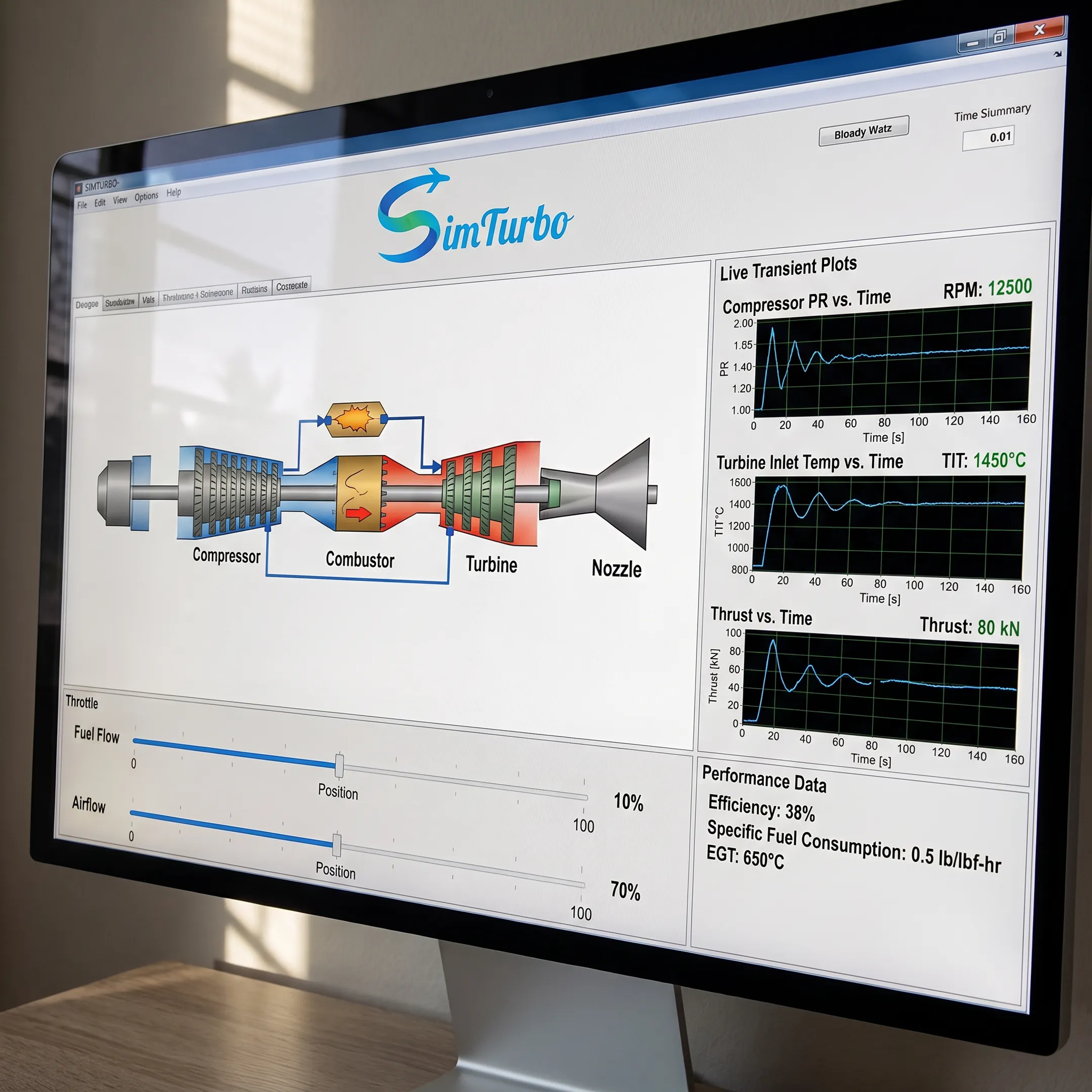Gas turbine model with live performance charts