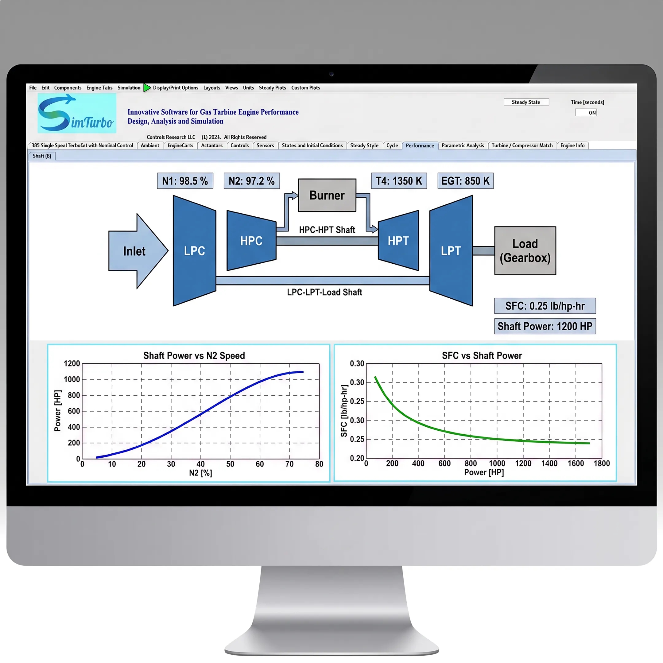 Turboshaft engine model with performance graphs