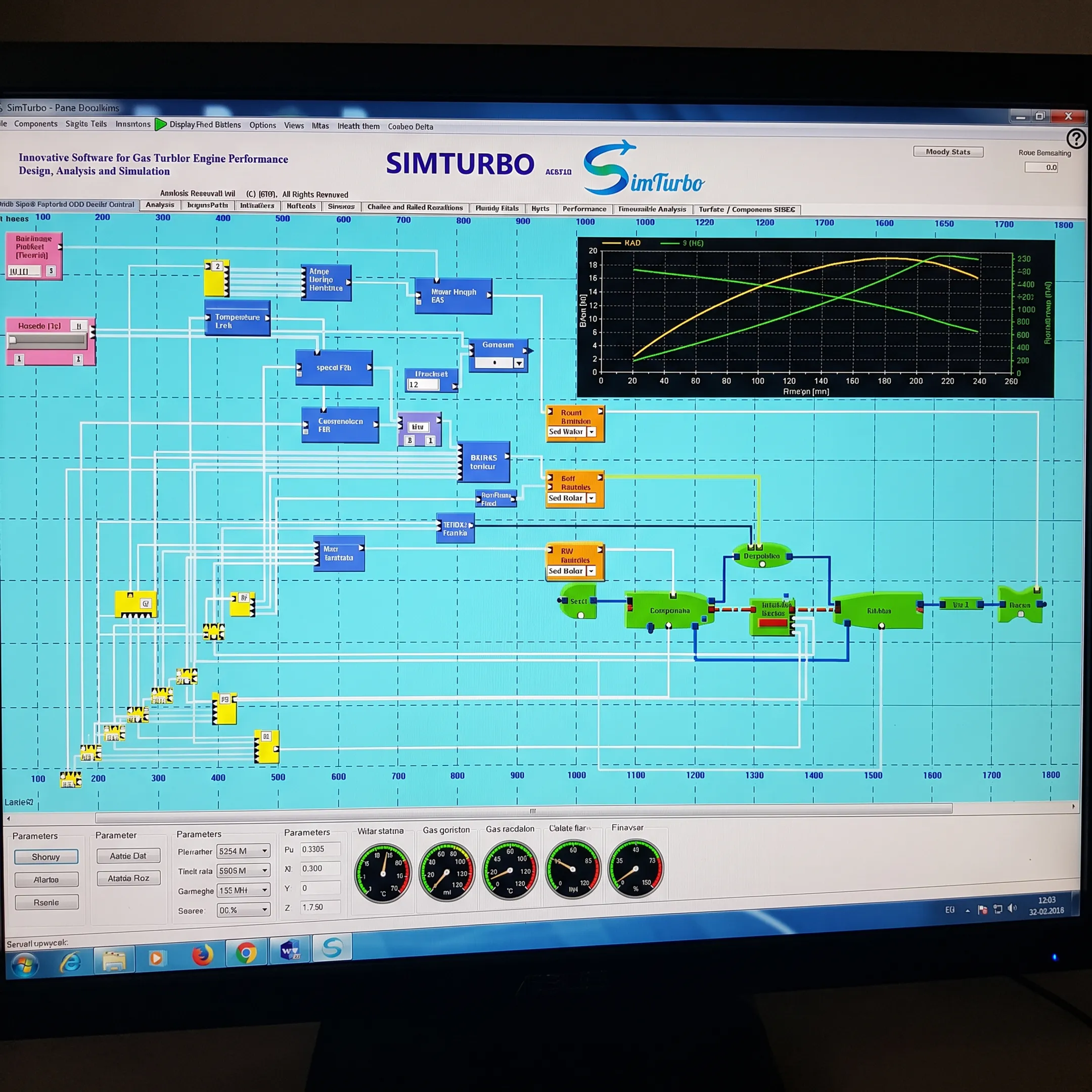 Gas turbine cycle model on engineering software