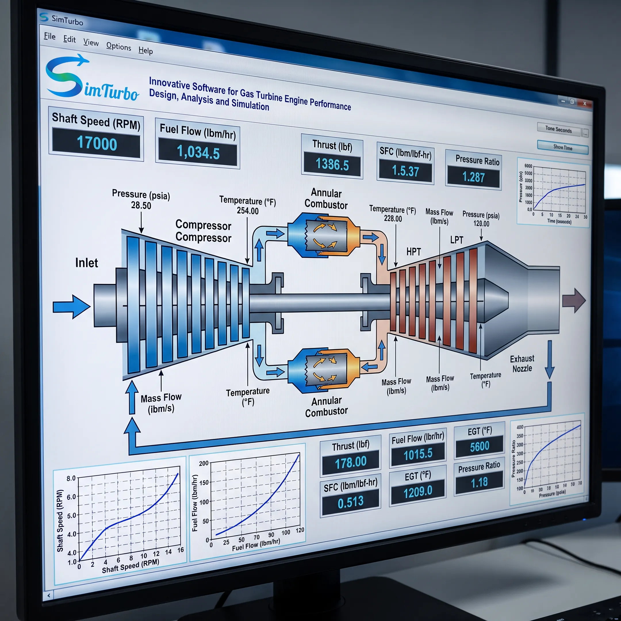 Gas turbine cycle model displayed on engineering software