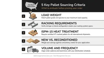 5-point pallet sourcing evaluation checklist for buying flush stringer pallets