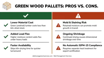 Pros and cons comparison chart for green wood pallets