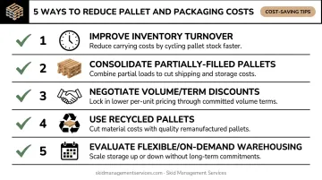 Five practical tips to reduce monthly pallet storage costs infographic