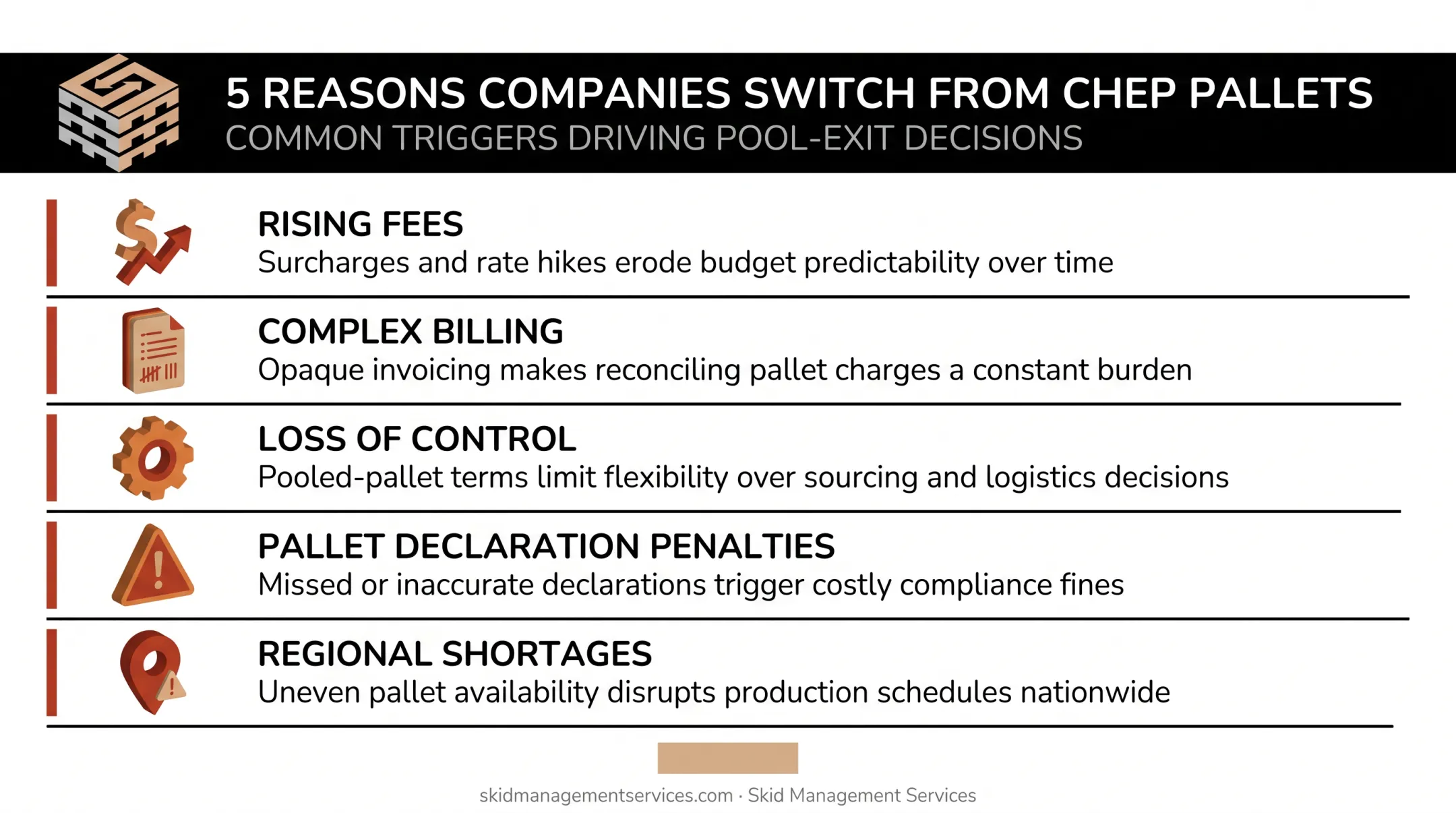 Common triggers driving companies to switch from CHEP pallets