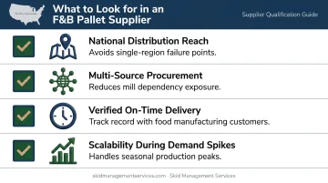 Four key criteria for selecting reliable food and beverage pallet supplier checklist