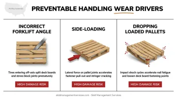 Three common forklift handling mistakes that accelerate pallet wear and damage