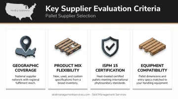 Four key criteria for evaluating wood pallet supplier selection process