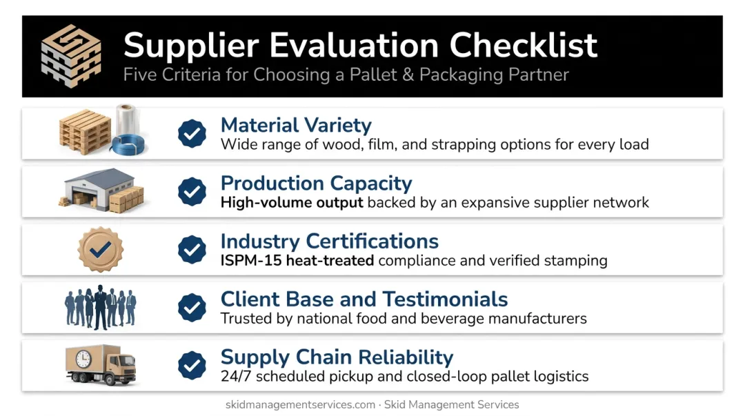 Five criteria for evaluating corner protector manufacturers and suppliers