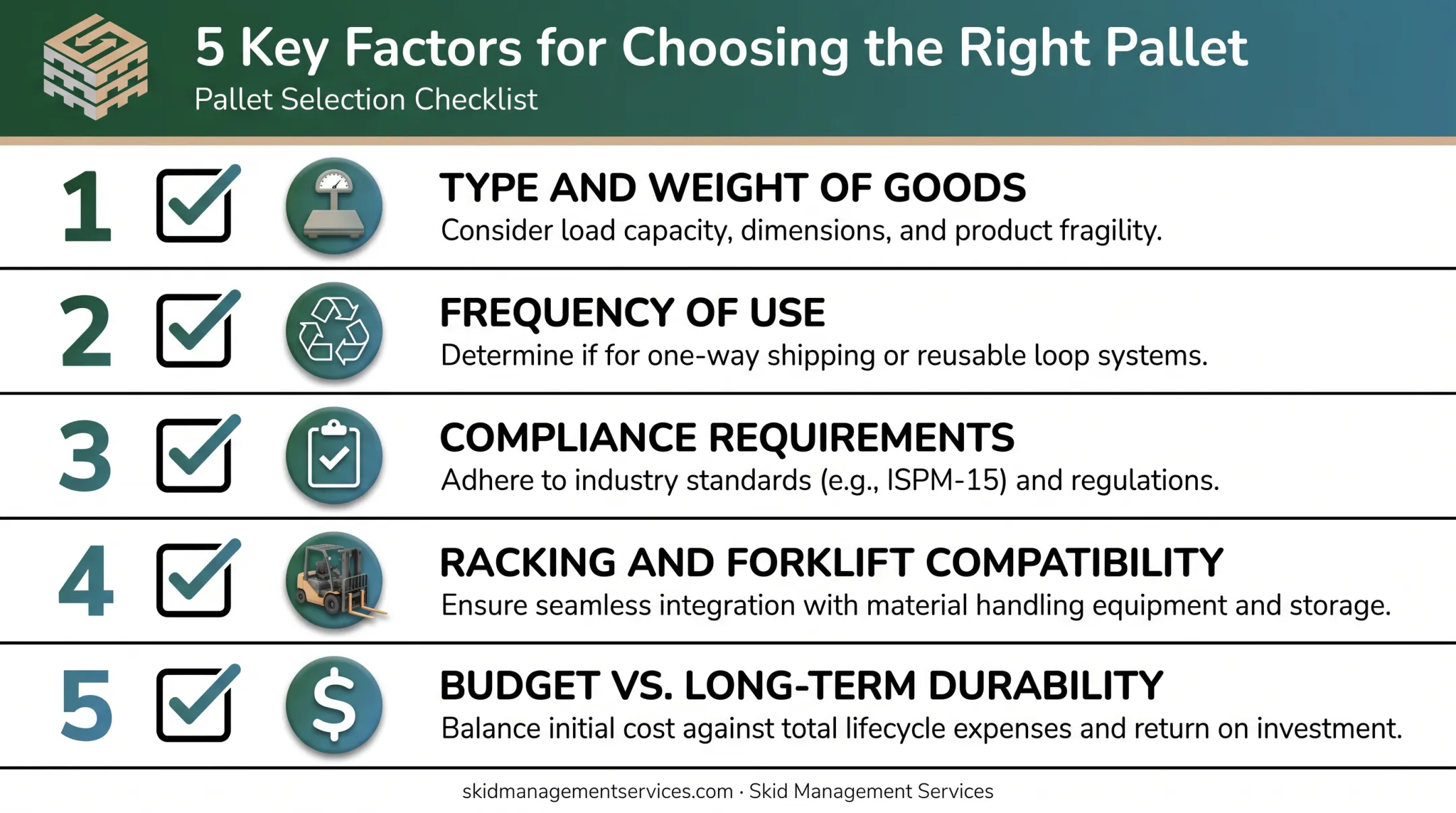 5-factor checklist for choosing the right pallet type for your operation