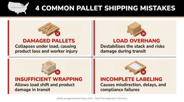 Four most common wood pallet shipping mistakes causing damage claims and carrier rejections