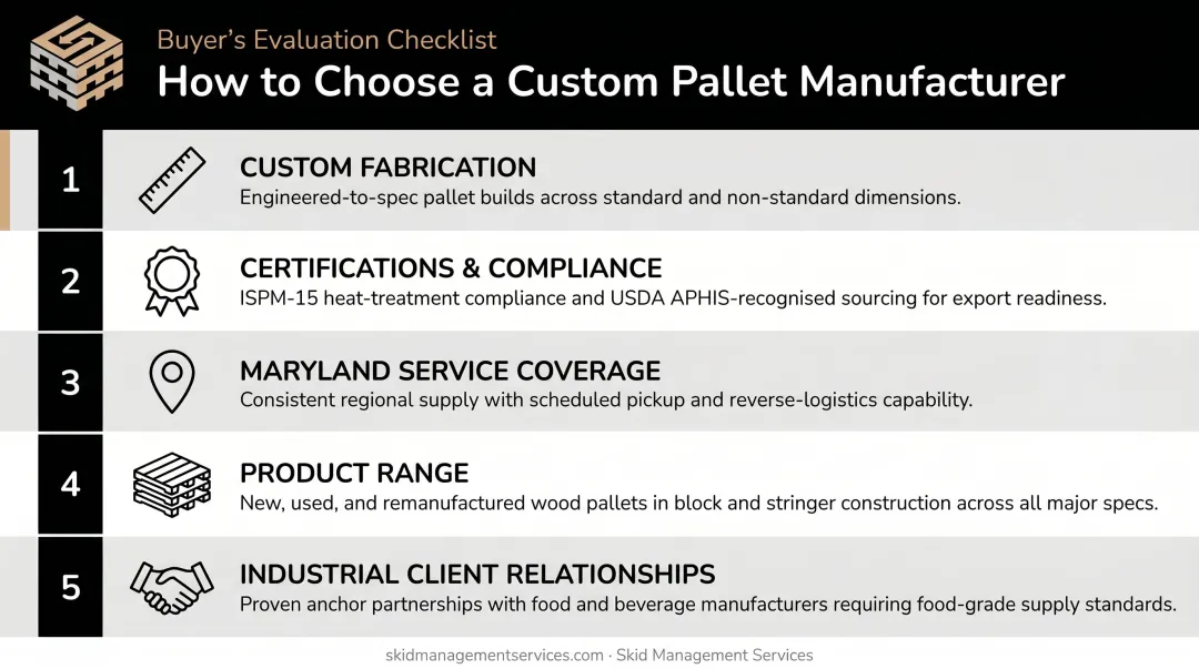 Five-criteria framework for evaluating Maryland custom pallet manufacturers and suppliers