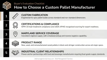 Five-criteria framework for evaluating Maryland custom pallet manufacturers and suppliers