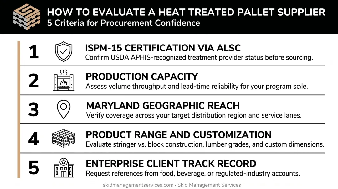 5-criteria heat treated pallet supplier evaluation framework process infographic
