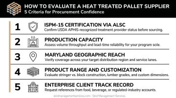 5-criteria heat treated pallet supplier evaluation framework process infographic