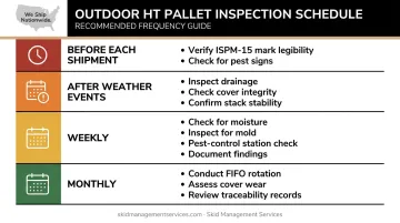 Outdoor HT pallet inspection frequency schedule from pre-shipment to monthly rotation
