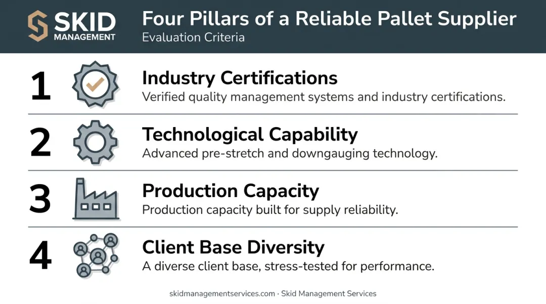 Four factor framework for evaluating stretch film manufacturer quality