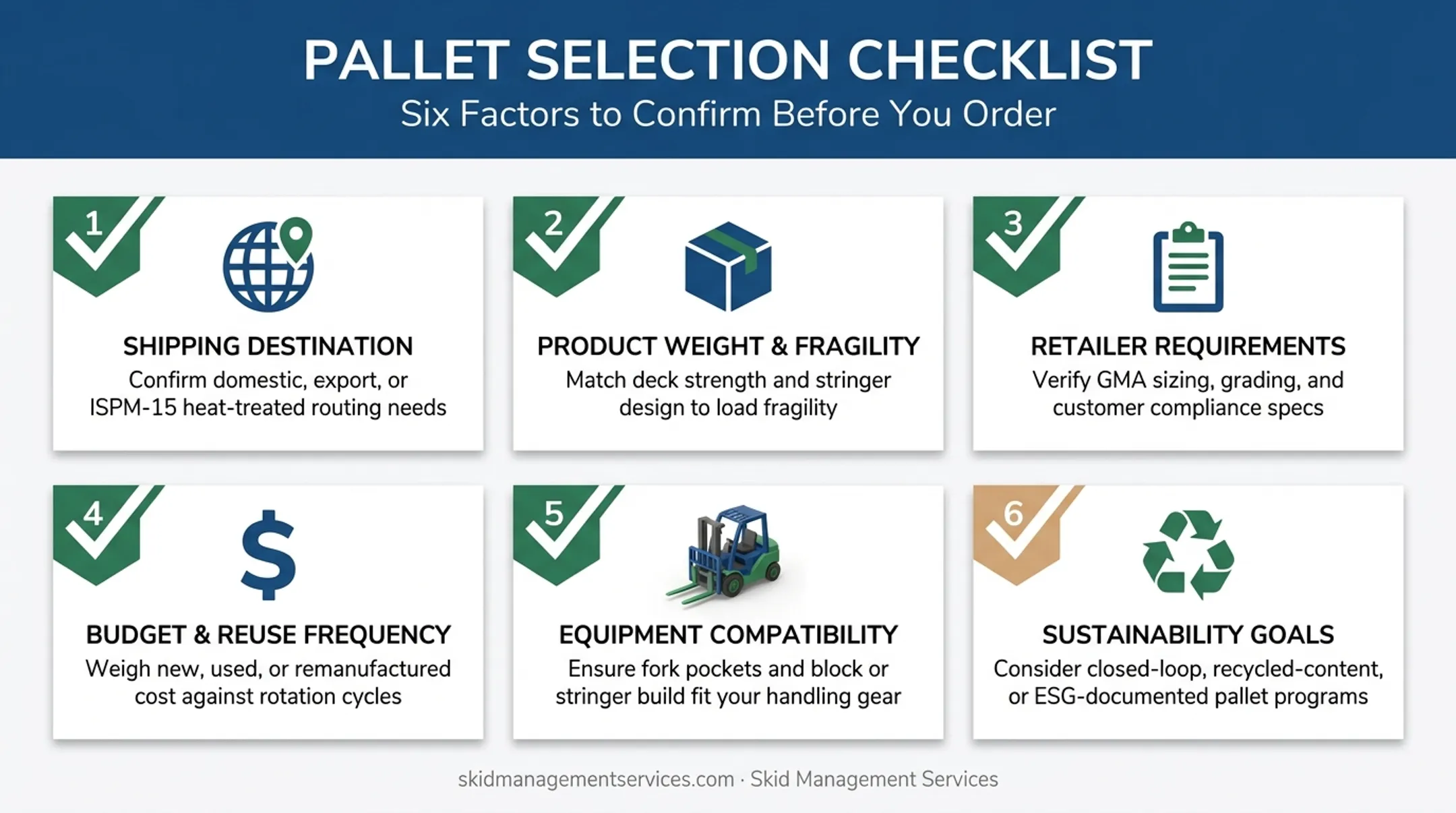 Six-factor decision checklist for choosing e-commerce pallet type