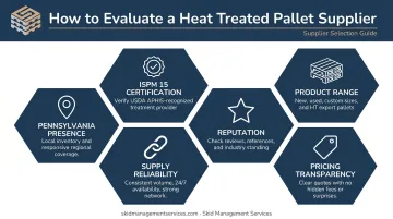 Six criteria for evaluating heat treated pallet suppliers certification reliability and supply continuity