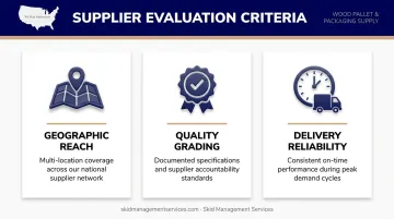 Three key pallet supplier evaluation criteria geographic reach quality and reliability