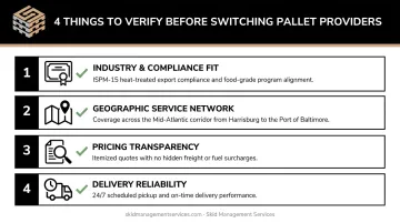 Four-factor checklist for selecting a PECO pallet alternative provider