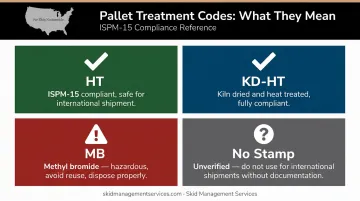 Pallet treatment code comparison chart HT KD-HT MB and no stamp meanings