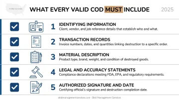 Certificate of Destruction required elements checklist with five core components