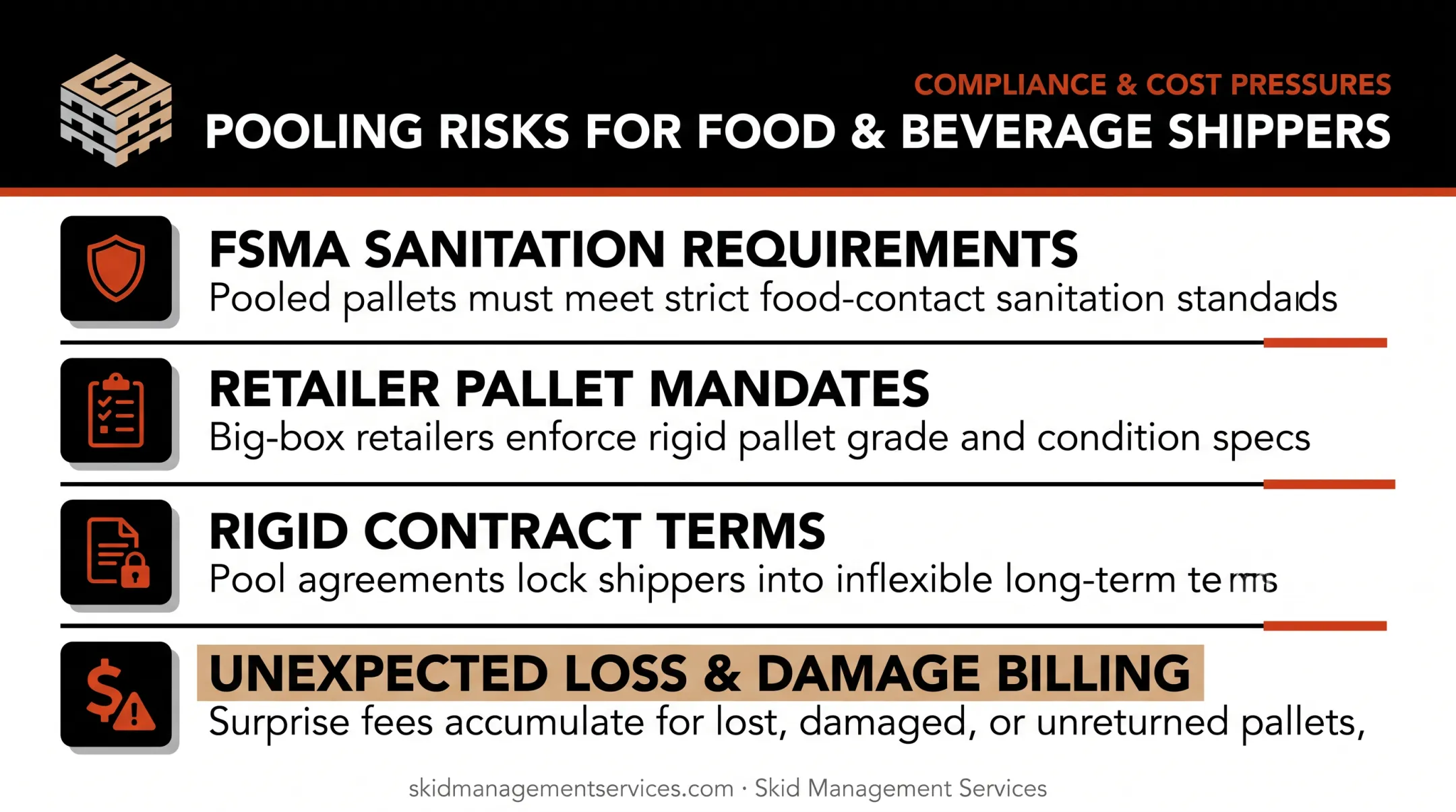 Compliance risks and hidden costs of pallet pooling for food shippers
