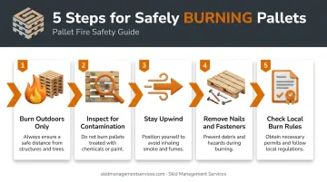 5-step safety checklist for burning pallets outdoors safely