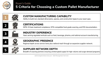 Five criteria for evaluating Pennsylvania custom pallet manufacturers supplier selection guide